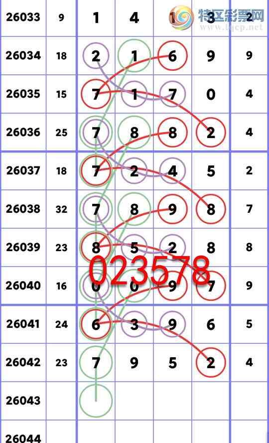 [������] 26043��: ����������7952,��0097,����8528,����7X45,����7882,��7170��ͼ��]488 / ����:������ / ����ID:1213482