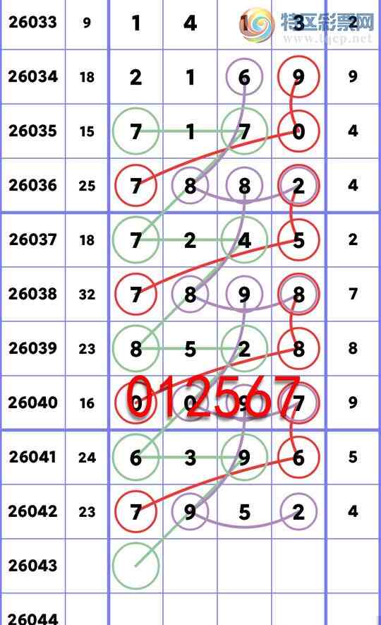 [������] 26043��: ����������7952,��0097,����8528,����7X45,����7882,��7170��ͼ��]926 / ����:������ / ����ID:1213482