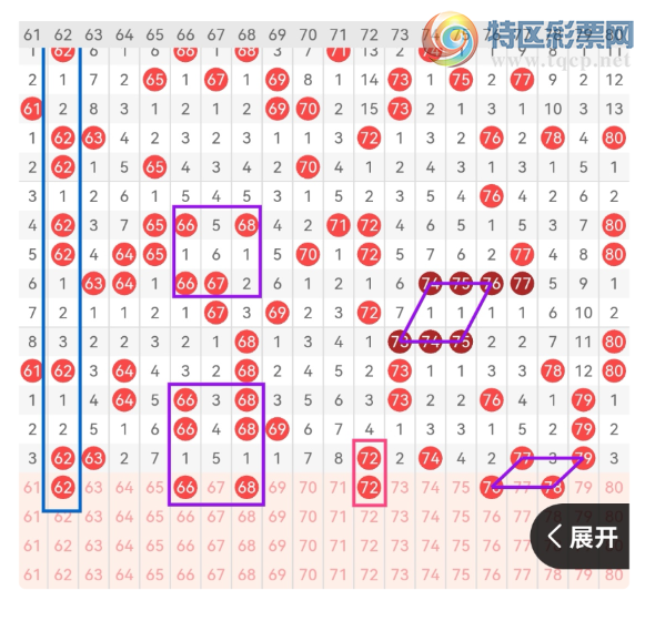 [����8] 26043�ڣ�����8��2026043��:������̬��λ �����Ƽ�569 / ����:��һ�������ˡ� / ����ID:1213635