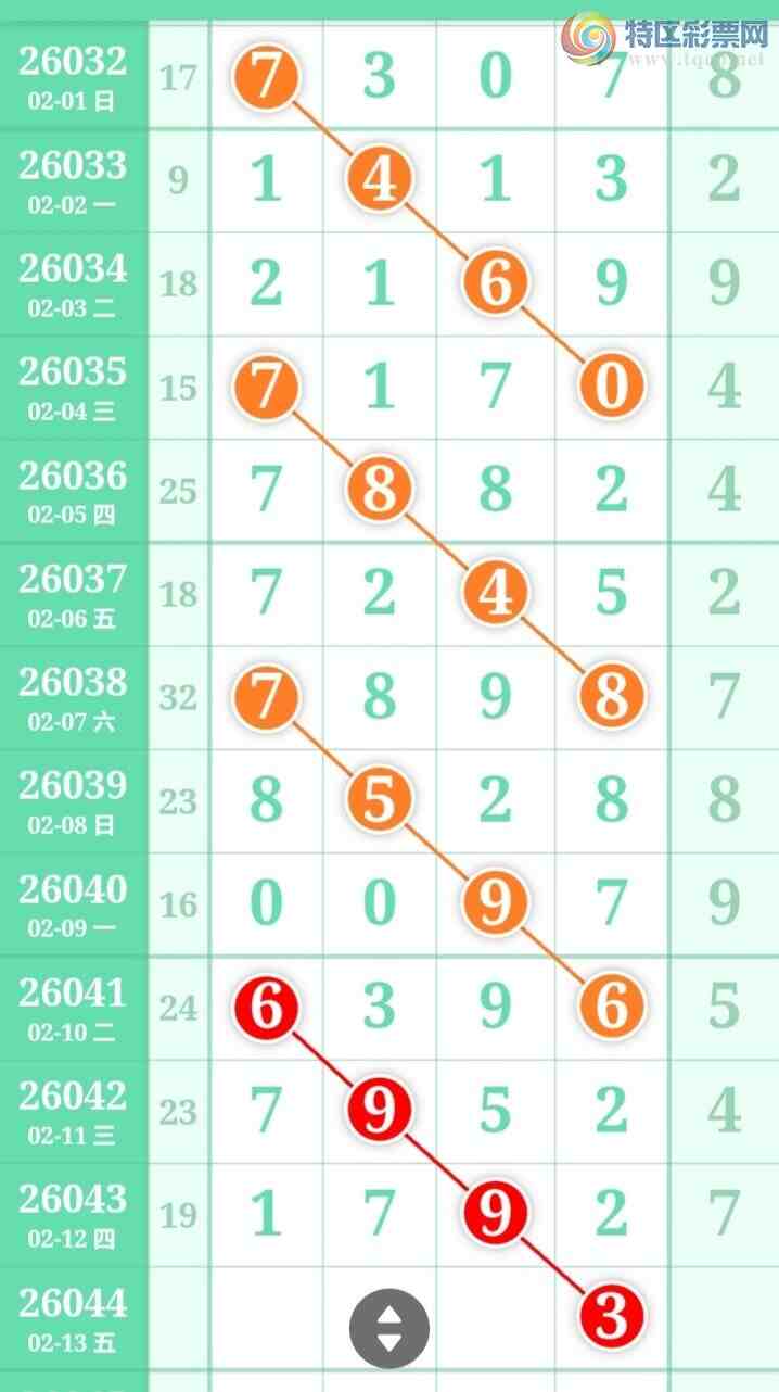 [������] 26044�ڣ��Ϻ�һ�����Ƽ����ɲο���ͼ�桿7 / ����:�Ϻ�һ�� / ����ID:1214020