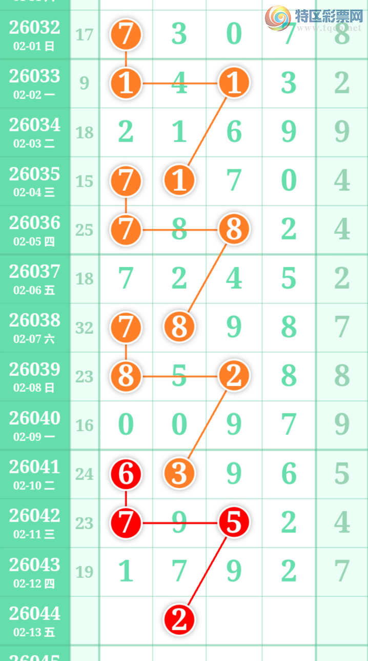 [������] 26044�ڣ��Ϻ�һ�����Ƽ����ɲο���ͼ�桿430 / ����:�Ϻ�һ�� / ����ID:1214020