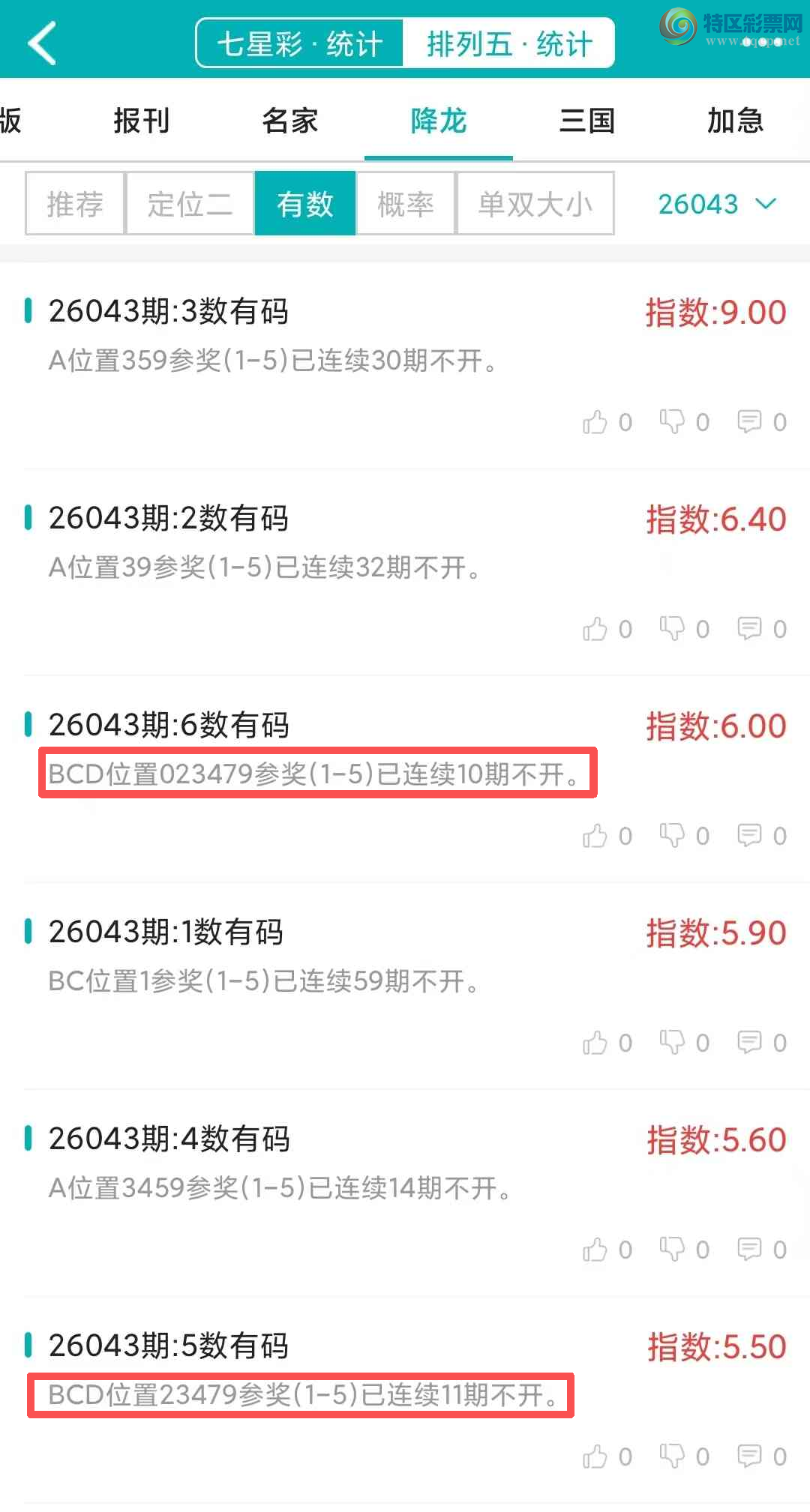 [������] 26044�ڣ�������ͳ�ơ������������彵��ͳ�Ƹ���23���죬�ο���ѡ΢�ʵ㲥��214 / ����:�ͷ�-С�� / ����ID:1214101