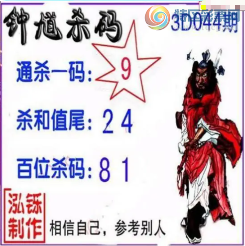 [����3D] 26044�ڣ���λɱ��:81�����ա�508 / ����:�¶����� / ����ID:1214109