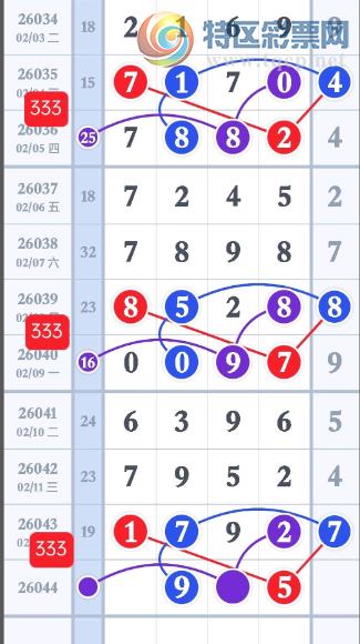 [������] 26044�ڣ�ͷβ�Ƽ� ͼ��86 / ����:�����н� / ����ID:1214124