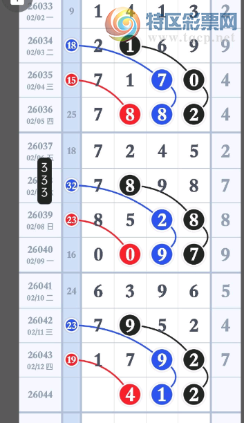 [������] 26044�ڣ�ͷβ�Ƽ� ͼ��745 / ����:�����н� / ����ID:1214124