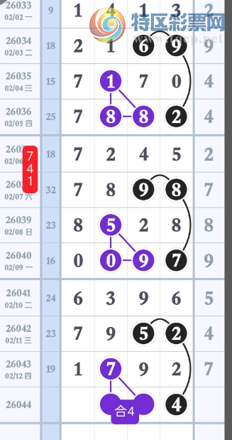 [������] 26044�ڣ�ͷβ�Ƽ� ͼ��727 / ����:�����н� / ����ID:1214124