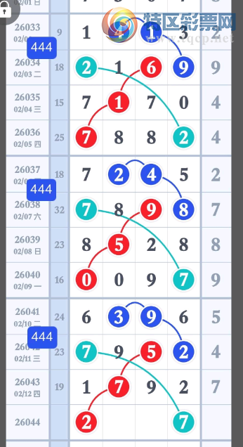 [������] 26044�ڣ�ͷβ�Ƽ� ͼ��130 / ����:�����н� / ����ID:1214124