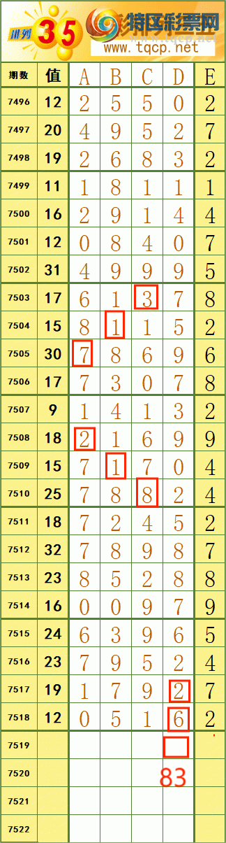 [������] 26045�ڣ�10��10������˳�Ʒ����ͼ�桿977 / ����:����˷���ʦ / ����ID:1214598