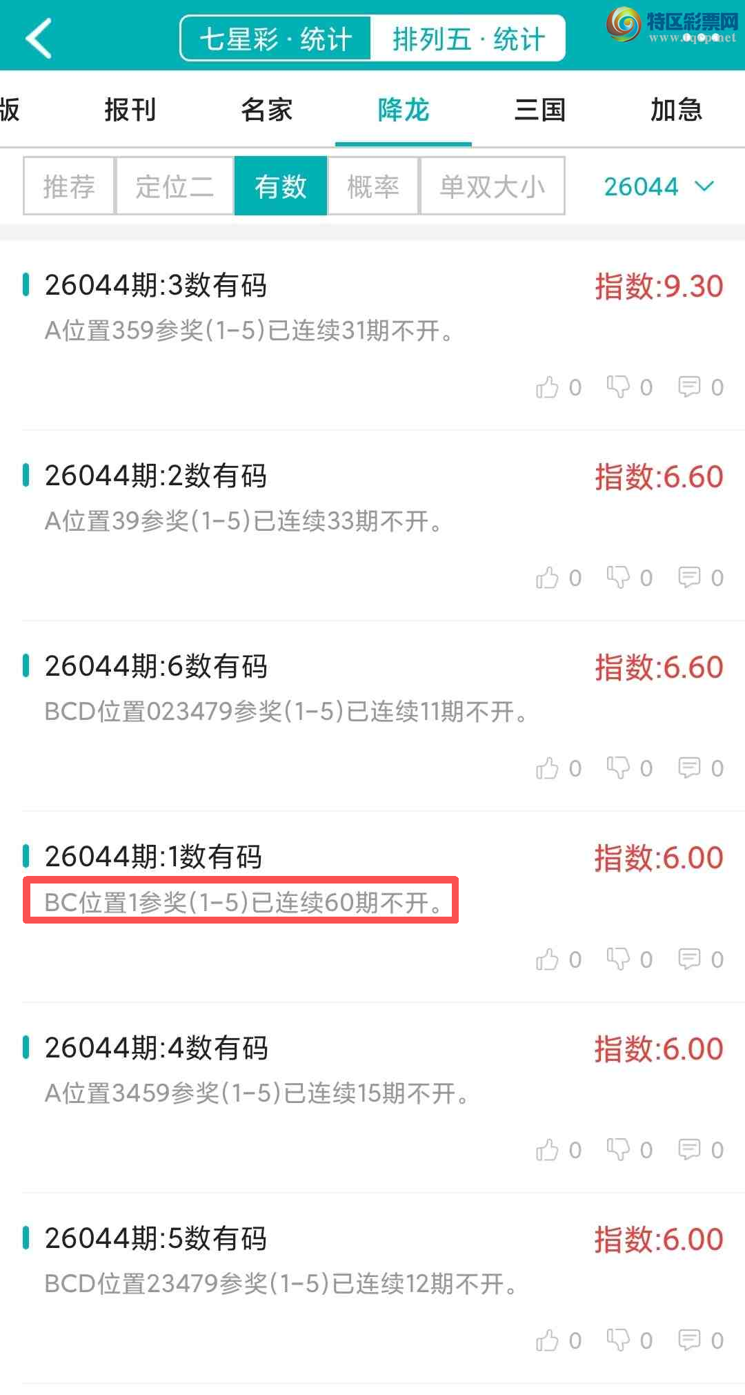 [������] 26045�ڣ�������ͳ�ơ������������彵��ͳ�Ƹ���24���죬�ο���ѡ΢�ʵ㲥��854 / ����:�ͷ�-С�� / ����ID:1214681