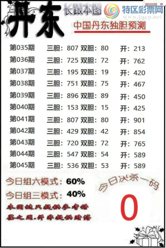 [����3D] 26045�ڣ�����9����8����045�ڡ����ա�266 / ����:������ϲϡ� / ����ID:1214704