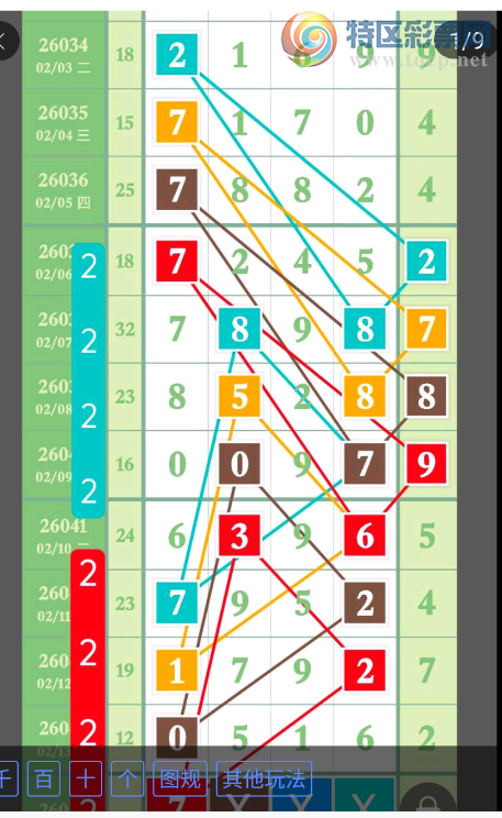 [������] 26045�ڣ�������Ϣ ͼ��202 / ����:�����н� / ����ID:1214738