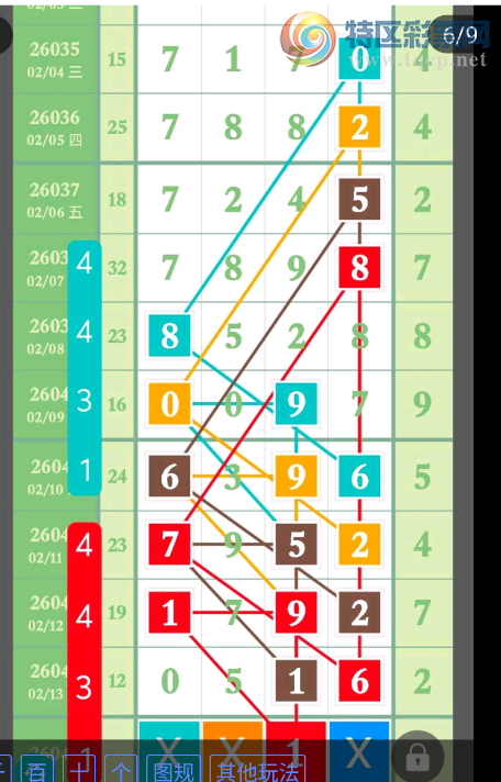[������] 26045�ڣ���λ�ο� ͼ��888 / ����:���ڹ�����1 / ����ID:1214739