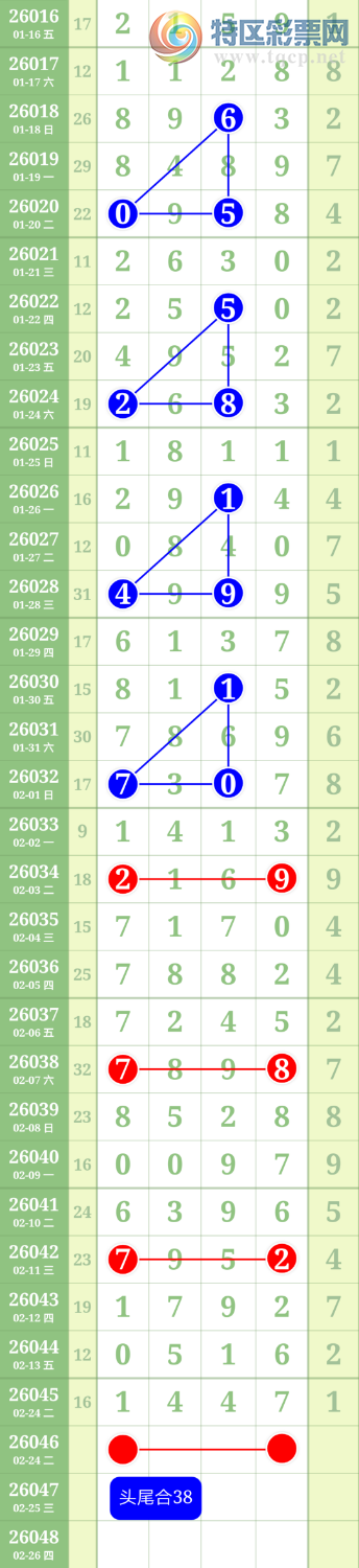 [������] 26046�ڣ�ͷβ��38��ͼ�桿711 / ����:������ / ����ID:1214753