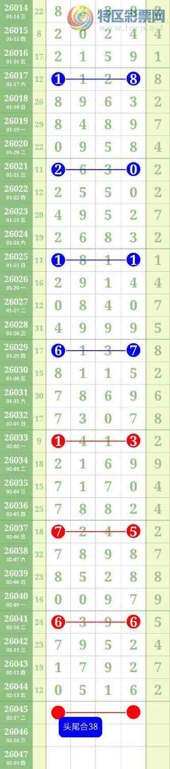 [������] 26046�ڣ�ͷβ��38��ͼ�桿816 / ����:������ / ����ID:1214753