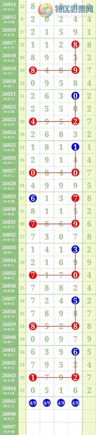 [������] 26046�ڣ�ͷβ��38��ͼ�桿823 / ����:������ / ����ID:1214753