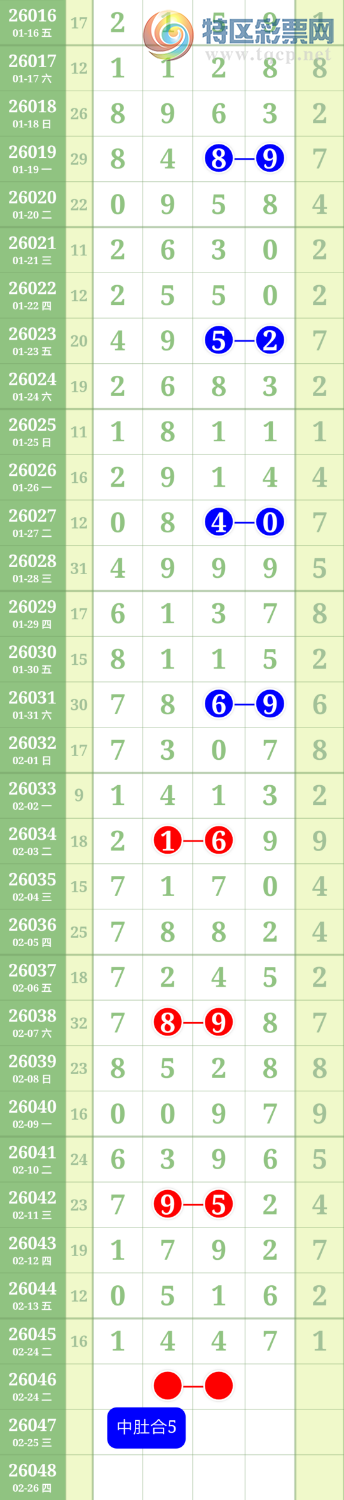 [������] 26046�ڣ�ͷβ��38��ͼ�桿861 / ����:������ / ����ID:1214753