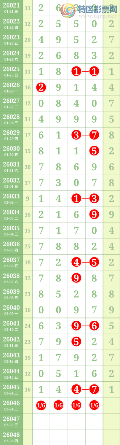 [������] 26046�ڣ�ͷβ��38��ͼ�桿568 / ����:������ / ����ID:1214753