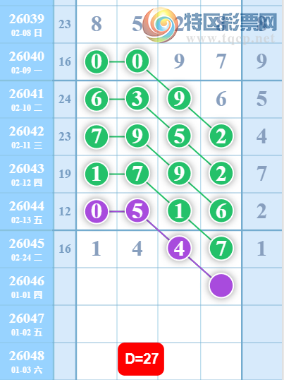 [������] 26046�ڣ��������ˡ�Ư���������� ɱ��Ӽ���ͼ�桿825 / ����:������ / ����ID:1215177