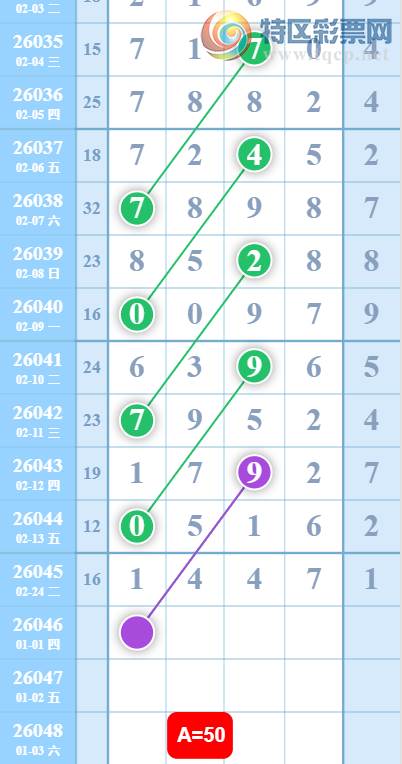 [������] 26046�ڣ��������ˡ�Ư���������� ɱ��Ӽ���ͼ�桿635 / ����:������ / ����ID:1215177