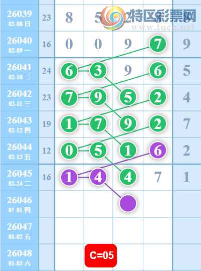 [������] 26046�ڣ��������ˡ�Ư���������� ɱ��Ӽ���ͼ�桿363 / ����:������ / ����ID:1215177