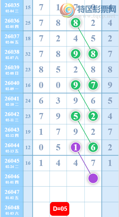 [������] 26046�ڣ��������ˡ�Ư���������� ɱ��Ӽ���ͼ�桿196 / ����:������ / ����ID:1215177