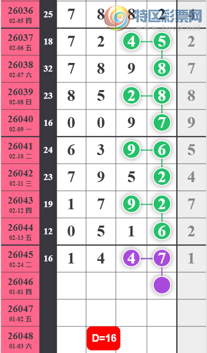 [������] 26046�ڣ������ϰ�С�㡷�������  ��ͼ�桿195 / ����:���ϰ�С�� / ����ID:1215178