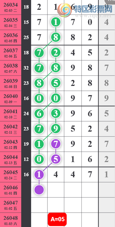 [������] 26046�ڣ������ϰ�С�㡷�������  ��ͼ�桿971 / ����:���ϰ�С�� / ����ID:1215178