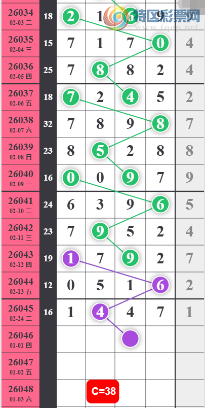 [������] 26046�ڣ������ϰ�С�㡷�������  ��ͼ�桿244 / ����:���ϰ�С�� / ����ID:1215178