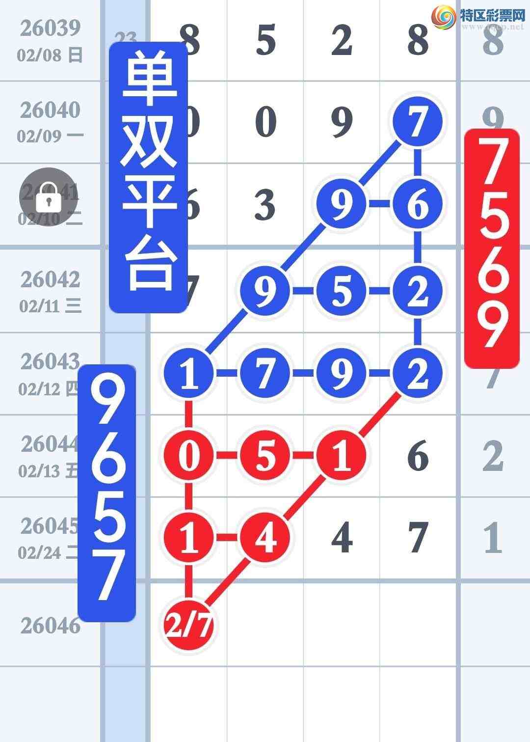 [������] 26046�ڣ�����ǰ��λ38. ����˫ƽ̨��ͼ��434 / ����:��˫ƽ̨A / ����ID:1215185