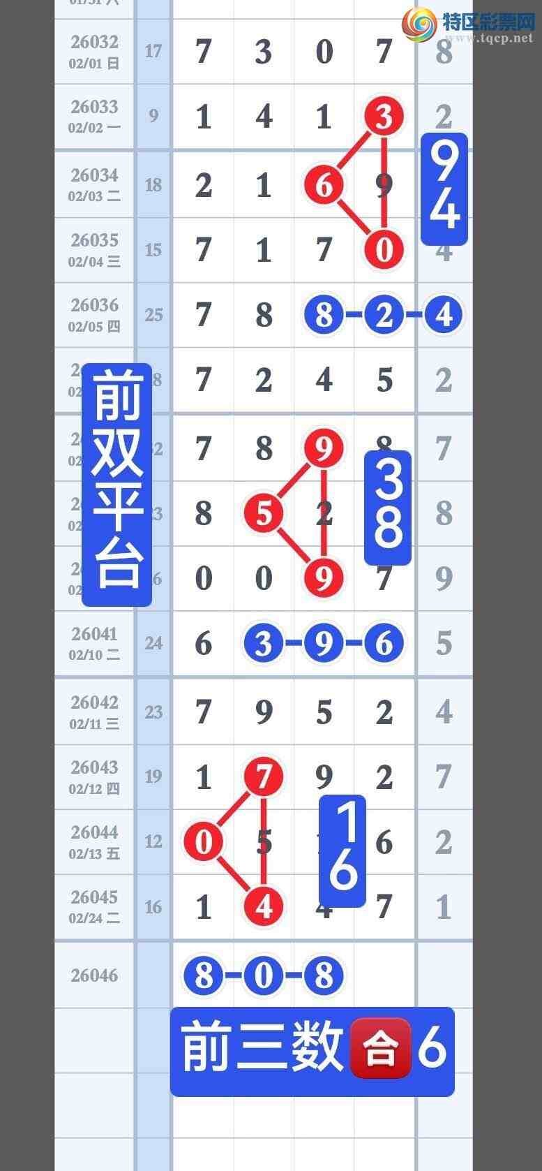 [������] 26046�ڣ�����ǰ��λ38. ����˫ƽ̨��ͼ��190 / ����:��˫ƽ̨A / ����ID:1215185