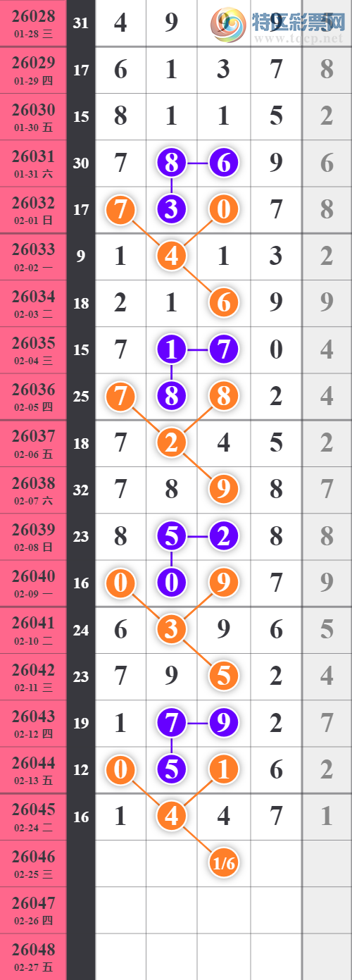 [������] 26046�ڣ�1���ж���X44X��ͼ�桿89 / ����:�������� / ����ID:1215186