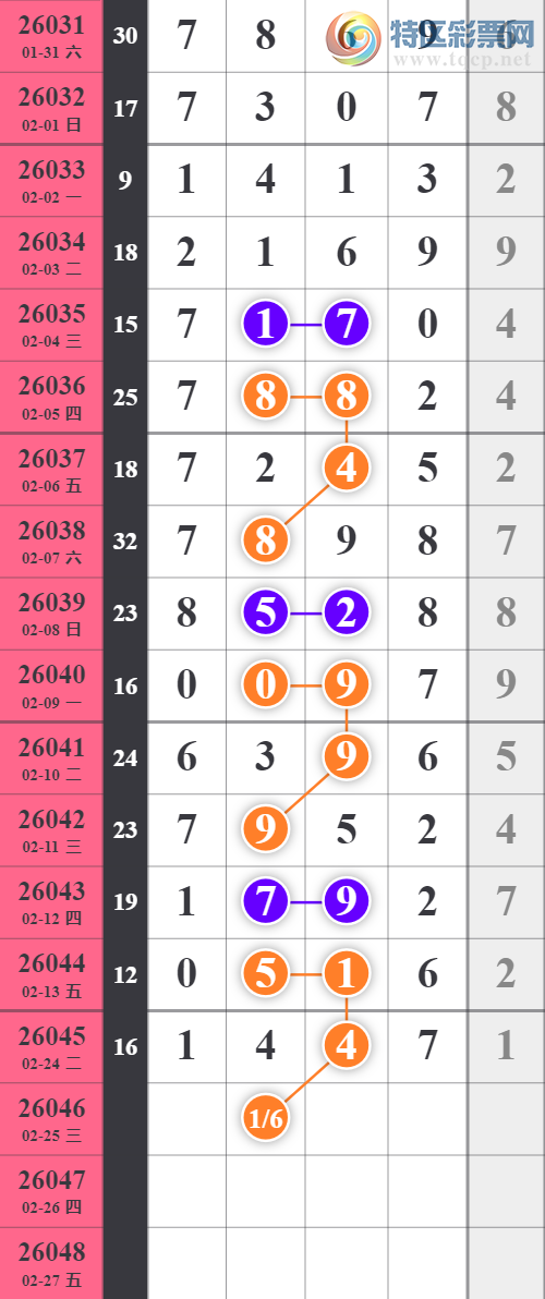 [������] 26046�ڣ�1���ж���X44X��ͼ�桿732 / ����:�������� / ����ID:1215186