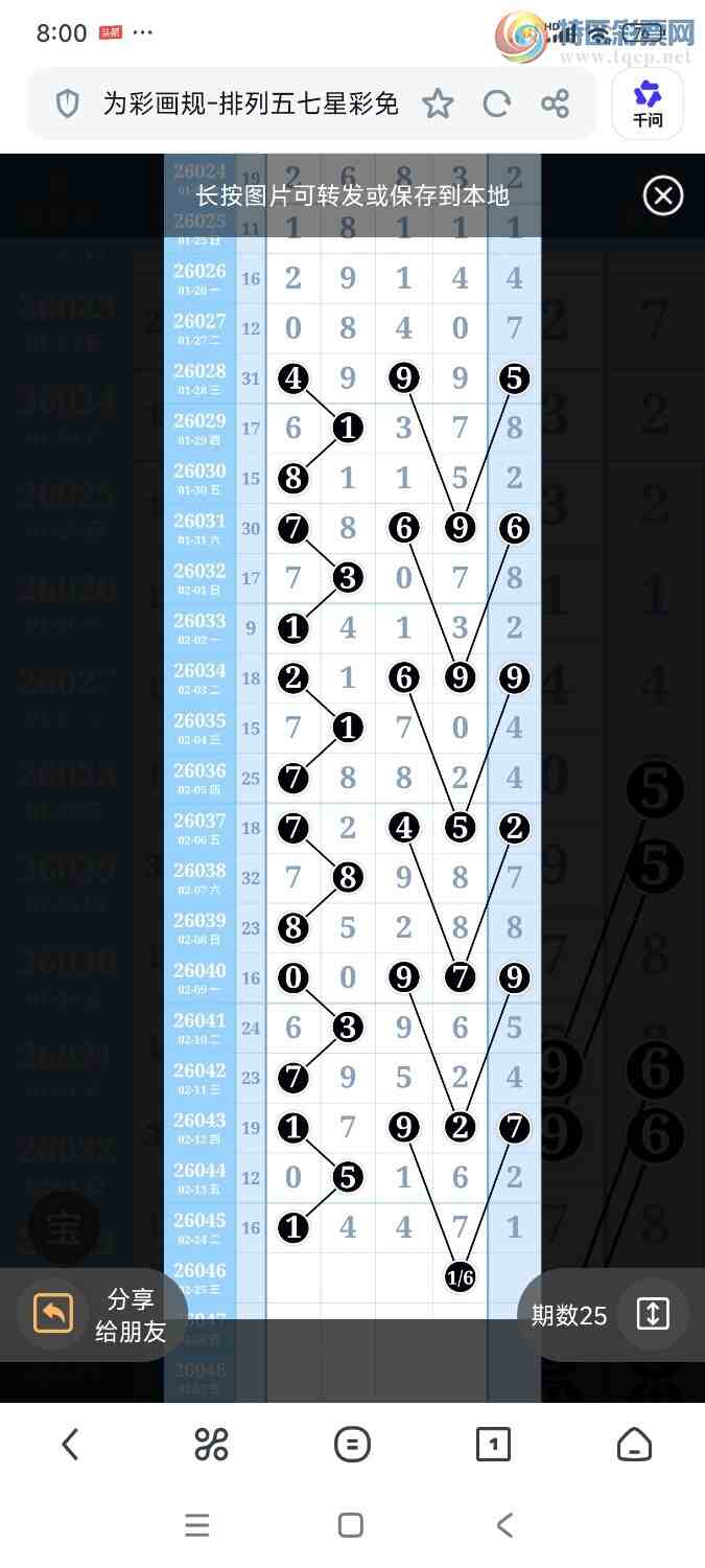 [������] 26046�ڣ�����̫��ϧ����ͼ�桿412 / ����:�μ����� / ����ID:1215188