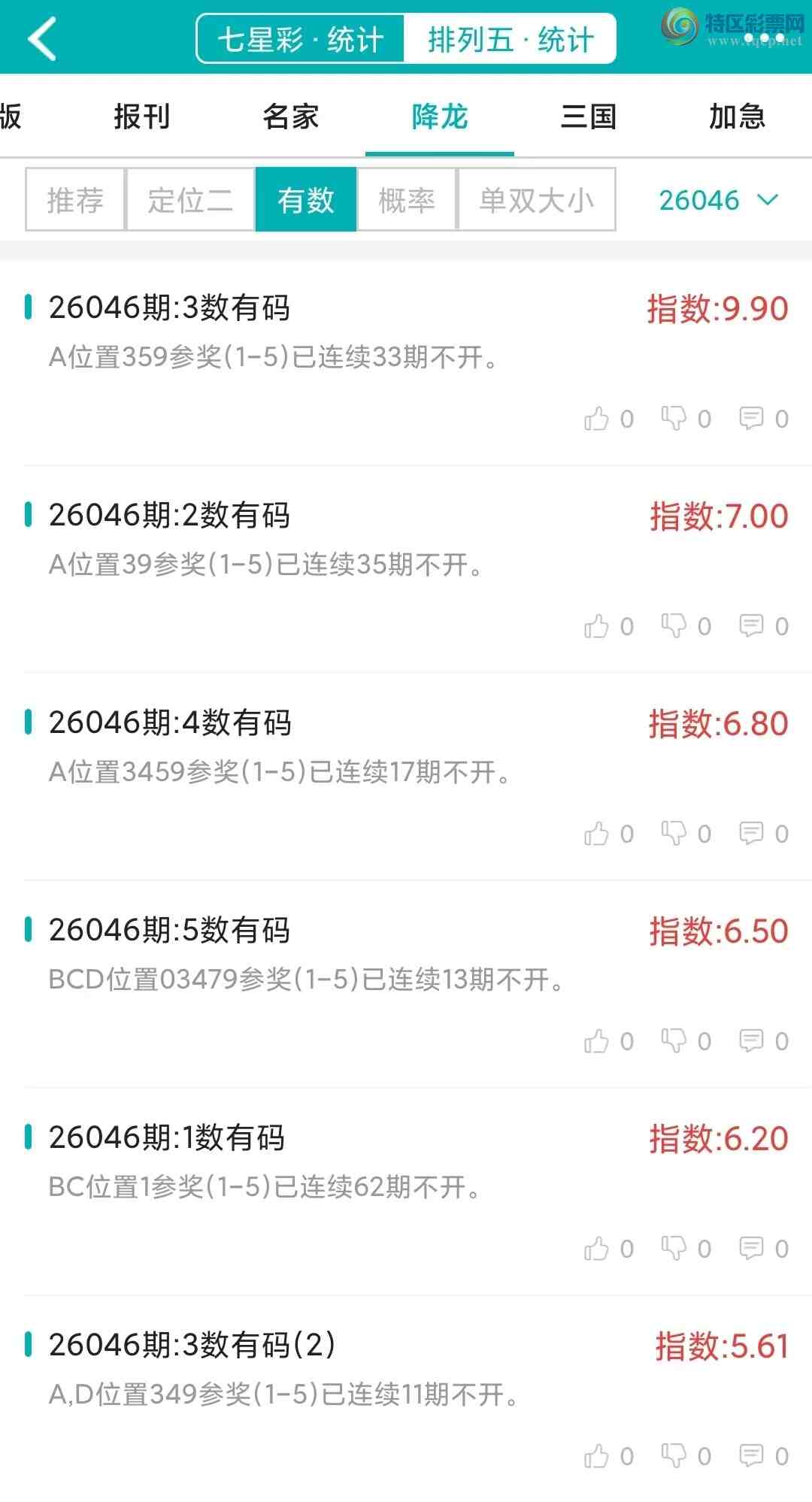 [������] 26046�ڣ�������ͳ�ơ������������彵��ͳ�Ƹ���26���죬�ο���ѡ΢�ʵ㲥��742 / ����:�ͷ�-С�� / ����ID:1215193