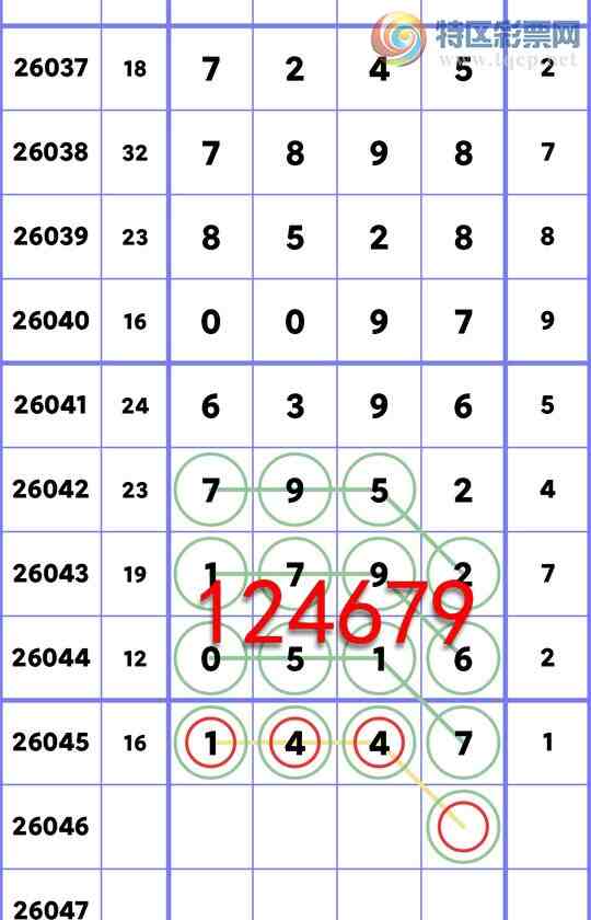 [������] 26046�ڣ�ʮλ: 2����OK,3��OK,4��OK,1��OK,4��OK,2��OK,1��OK,4��OK[ͼ��]365 / ����:�׷� / ����ID:1215198