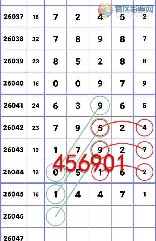 [������] 26046�ڣ�ʮλ: 2����OK,3��OK,4��OK,1��OK,4��OK,2��OK,1��OK,4��OK[ͼ��]385 / ����:�׷� / ����ID:1215198