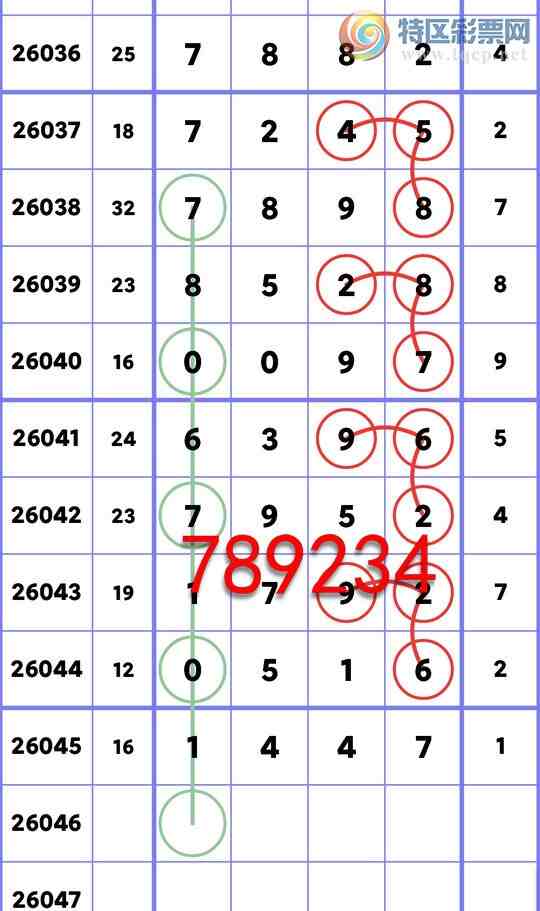 [������] 26046�ڣ�����1X47,��05X6,��1792,��79X2,��00X7,��8528,��7245,��7X70699 / ����:�ն�� / ����ID:1215225