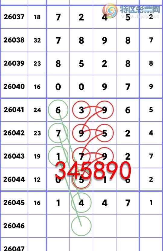 [������] 26046�ڣ�����1X47,��05X6,��1792,��79X2,��00X7,��8528,��7245,��7X70856 / ����:�ն�� / ����ID:1215225