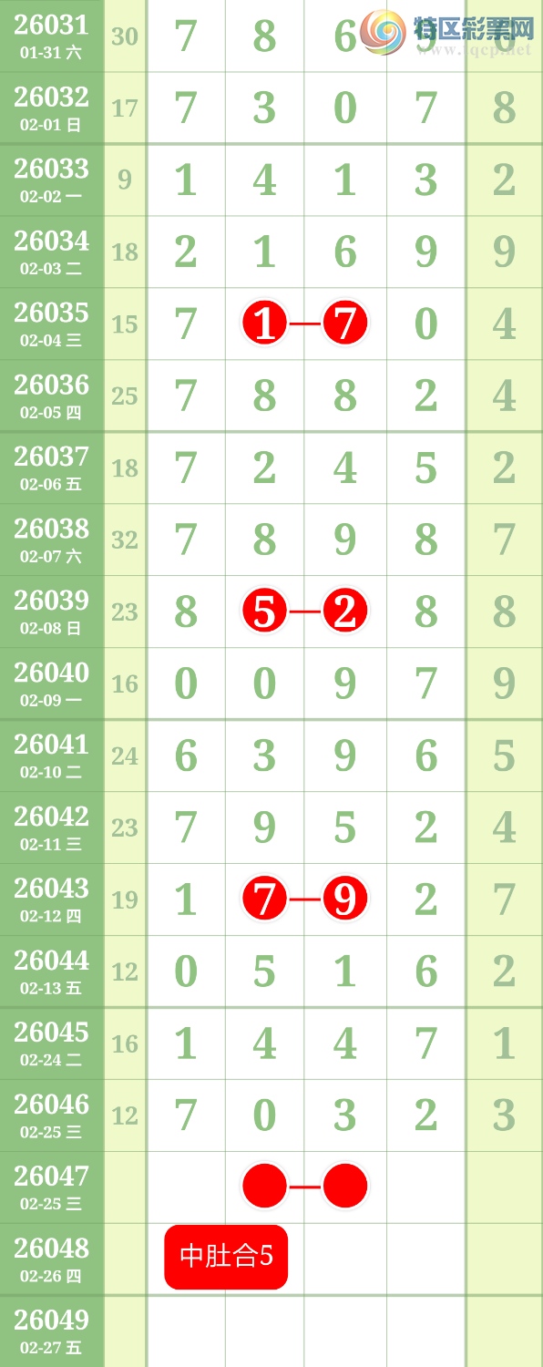 [������] 26047�ڣ�ͷβ36��20��15116 / ����:������ / ����ID:1215280