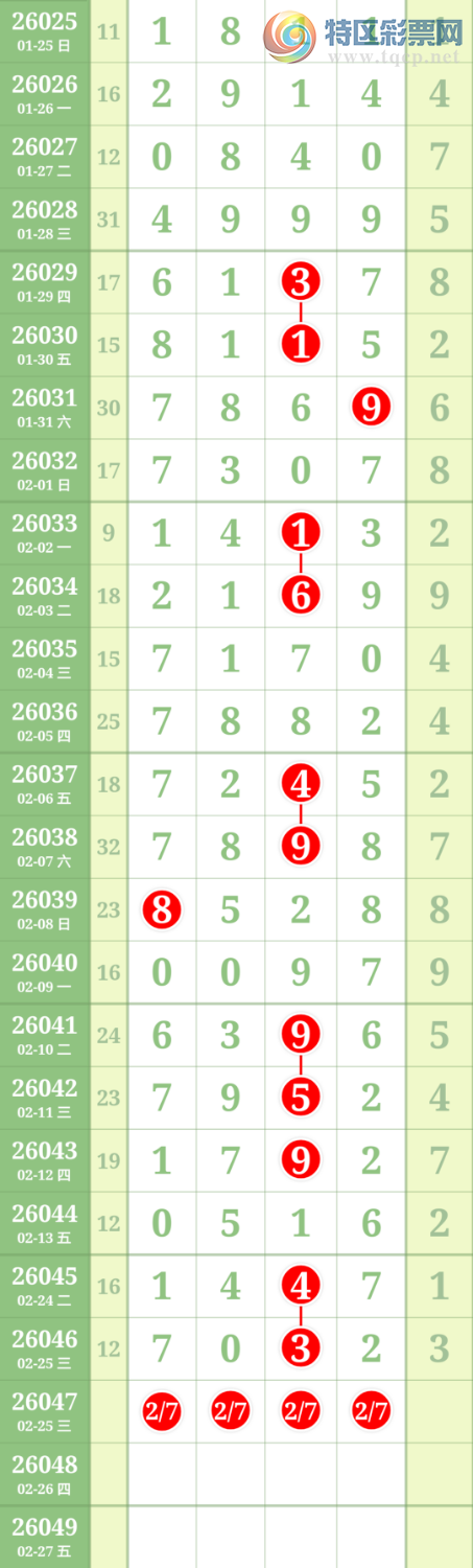 [������] 26047�ڣ�ͷβ36��20��1516 / ����:������ / ����ID:1215280