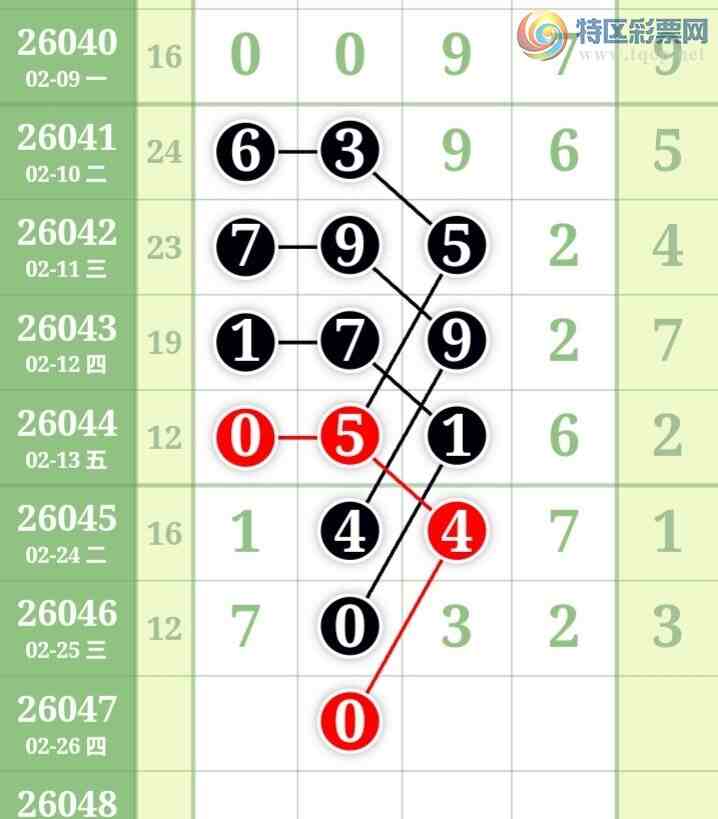 [������] 26047�ڣ���Ů�������ɲο���ͼ�桿6 / ����:��Ů / ����ID:1215723