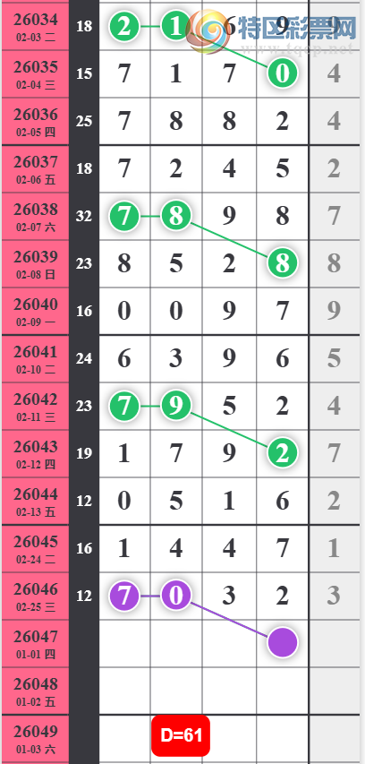 [������] 26047�ڣ������ϰ�С�㡷������� ��ͼ�桿760 / ����:���ϰ�С�� / ����ID:1215773