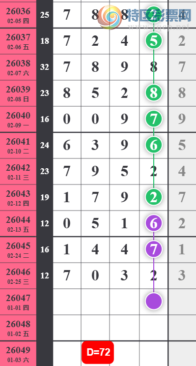 [������] 26047�ڣ������ϰ�С�㡷������� ��ͼ�桿394 / ����:���ϰ�С�� / ����ID:1215773