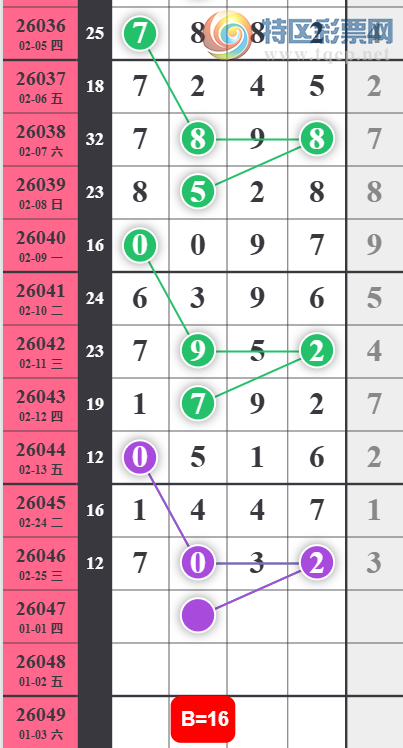 [������] 26047�ڣ������ϰ�С�㡷������� ��ͼ�桿109 / ����:���ϰ�С�� / ����ID:1215773