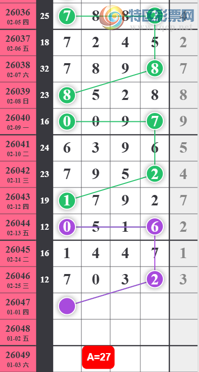 [������] 26047�ڣ������ϰ�С�㡷������� ��ͼ�桿614 / ����:���ϰ�С�� / ����ID:1215773