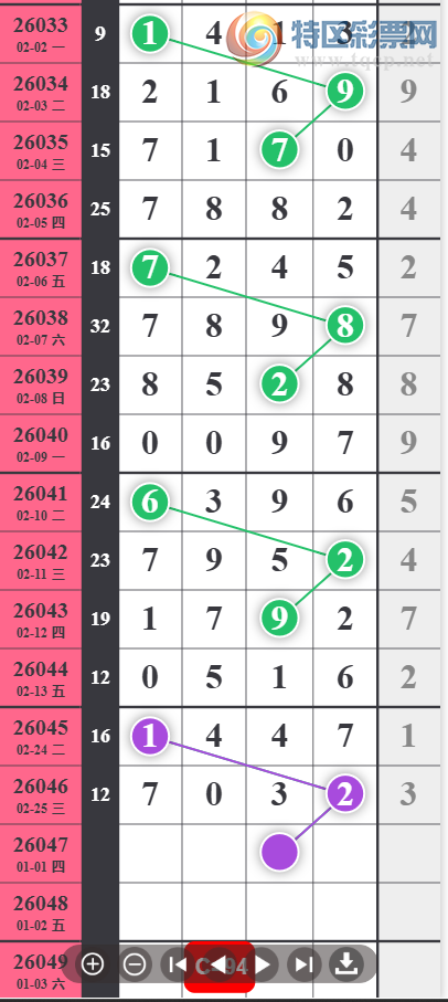 [������] 26047�ڣ������ϰ�С�㡷������� ��ͼ�桿196 / ����:���ϰ�С�� / ����ID:1215773