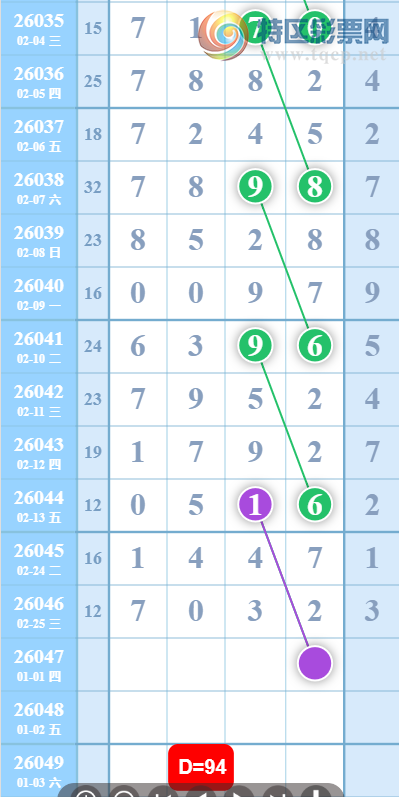 [������] 26047�ڣ��������ˡ�Ư���������� ɱ��Ӽ���ͼ�桿789 / ����:������ / ����ID:1215775