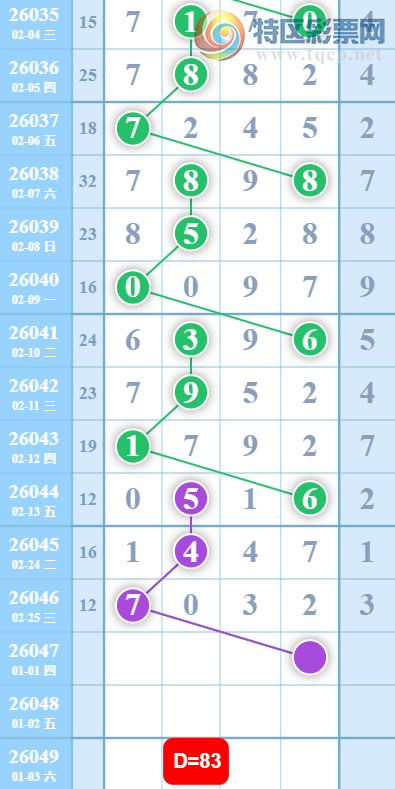 [������] 26047�ڣ��������ˡ�Ư���������� ɱ��Ӽ���ͼ�桿181 / ����:������ / ����ID:1215775