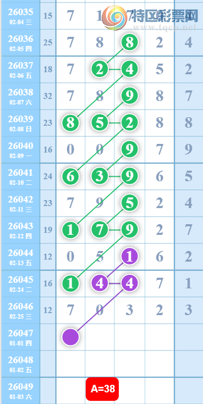 [������] 26047�ڣ��������ˡ�Ư���������� ɱ��Ӽ���ͼ�桿978 / ����:������ / ����ID:1215775