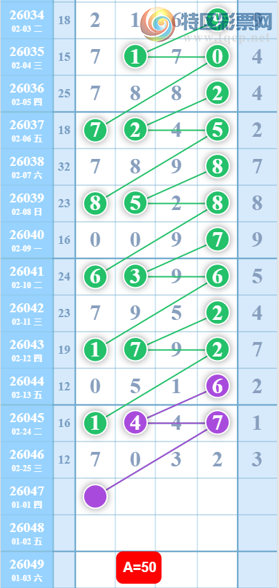 [������] 26047�ڣ��������ˡ�Ư���������� ɱ��Ӽ���ͼ�桿425 / ����:������ / ����ID:1215775